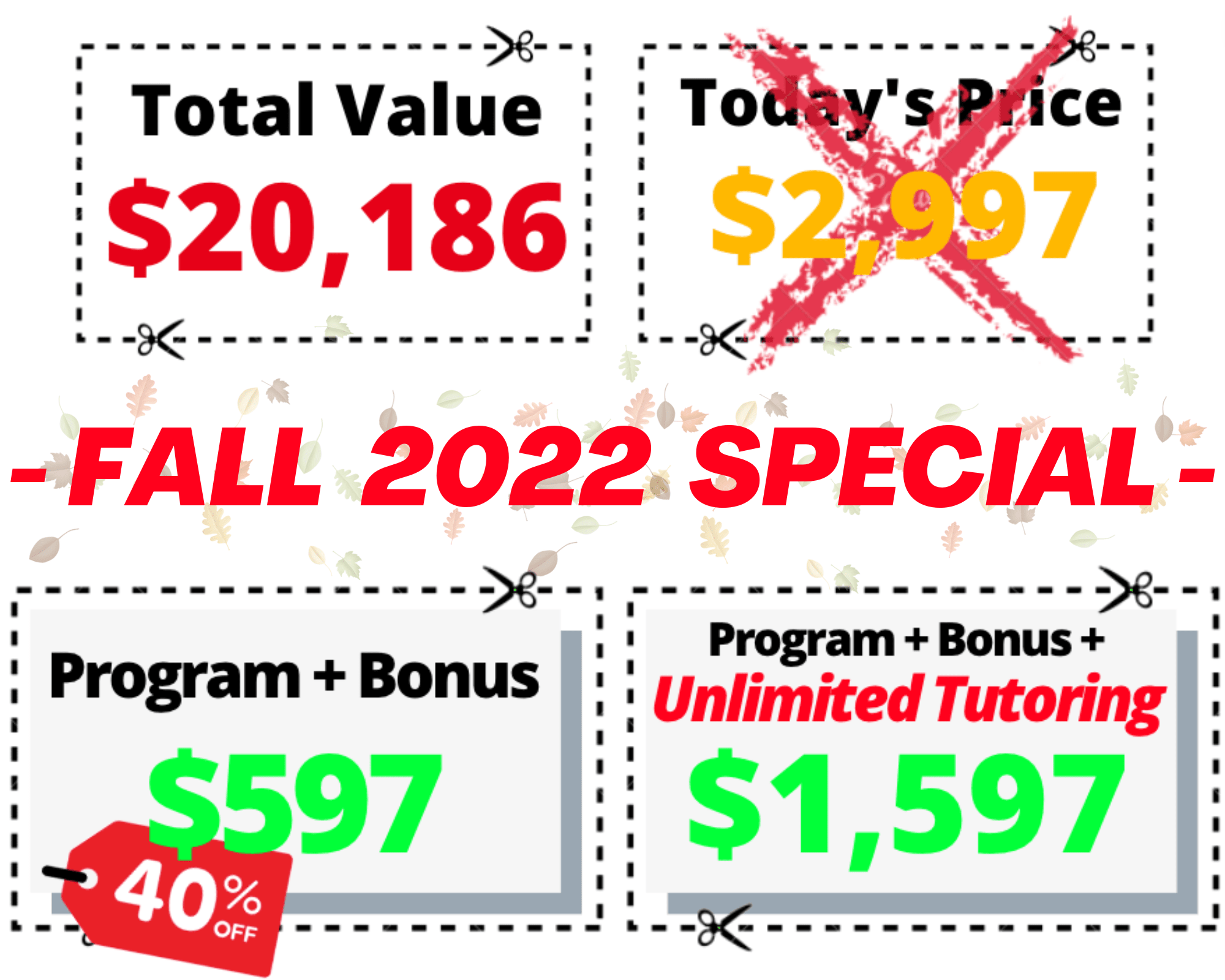 Apply to SAT Math Accelerator | Admission Hackers