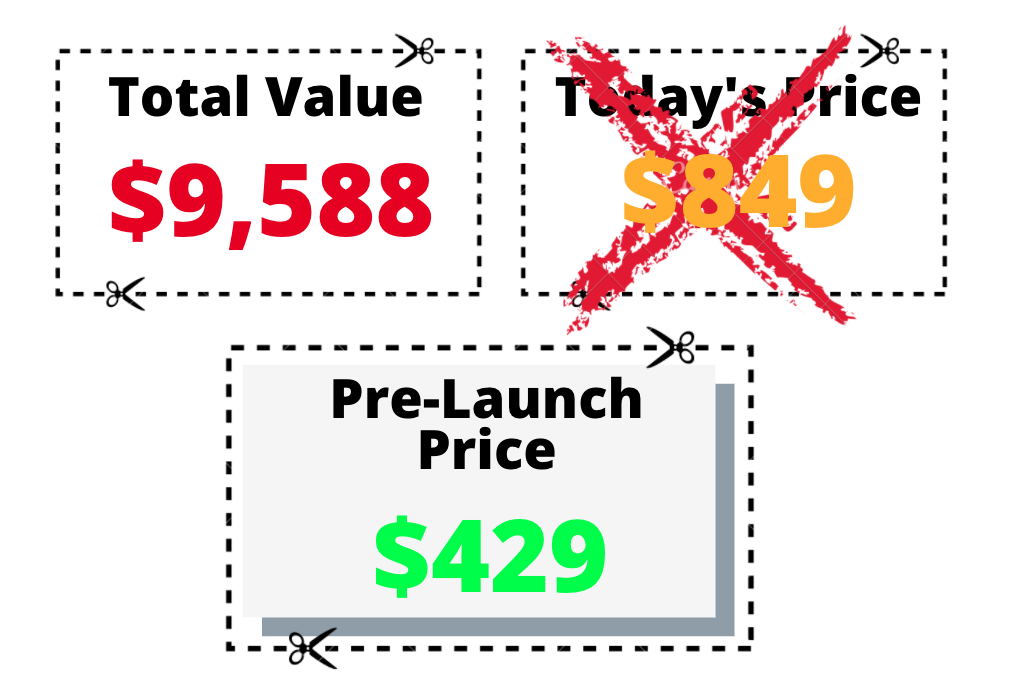 Apply to SAT Math Accelerator | Admission Hackers